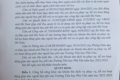 Quyết định về việc công bố công khai mức thu khoản thu dịch vụ phục vụ, hỗ trợ hoạt động giáo dục ngoài học phí Năm học 2022-2023 của trường tiểu học Phù Vân